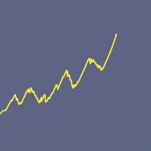 Yellow momentum trading chart line showing price volatility and upward trend, representing a momentum strategy in volatile financial markets